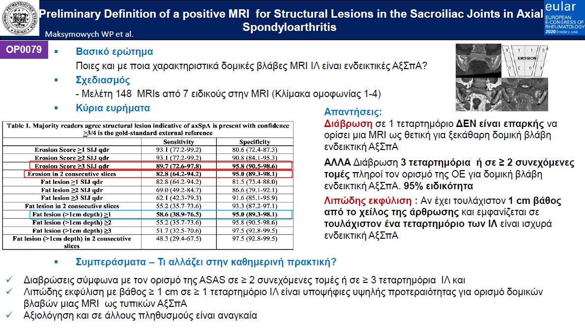 slides_D.Patrikos